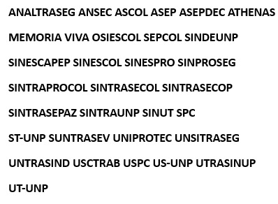 Aca solo hay 31 sindicatos que están en la <a href="/UNPColombia/">Unidad Nacional de Protección, UNP.</a> y faltan más que complementan en negocio tan grande que tienen, así muy complicado lograr conquistar sindicales