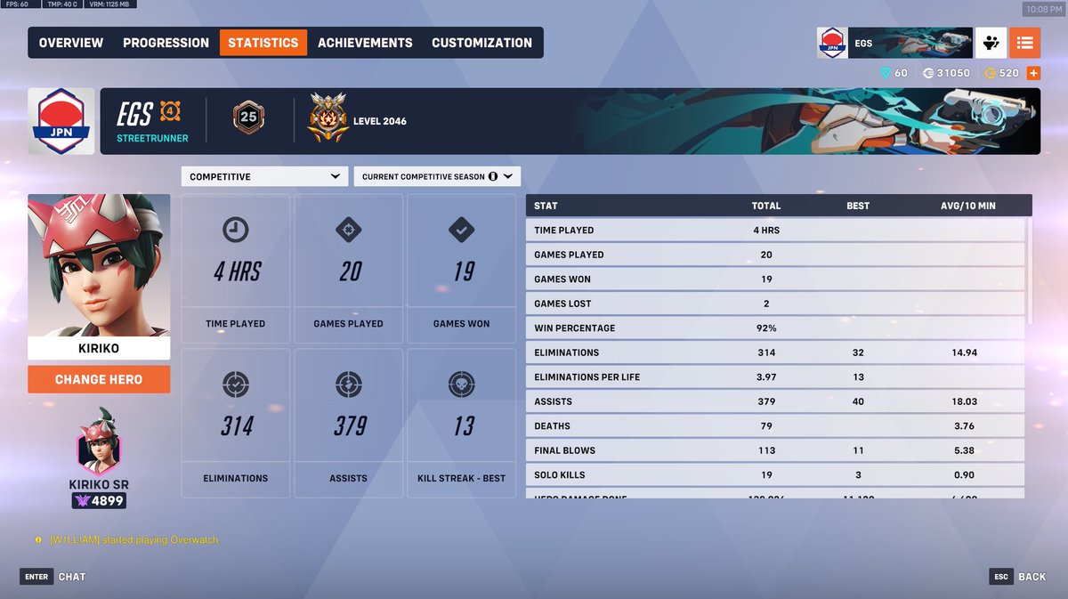 Ch2 1 loss kiri 2nd one was when servers went down