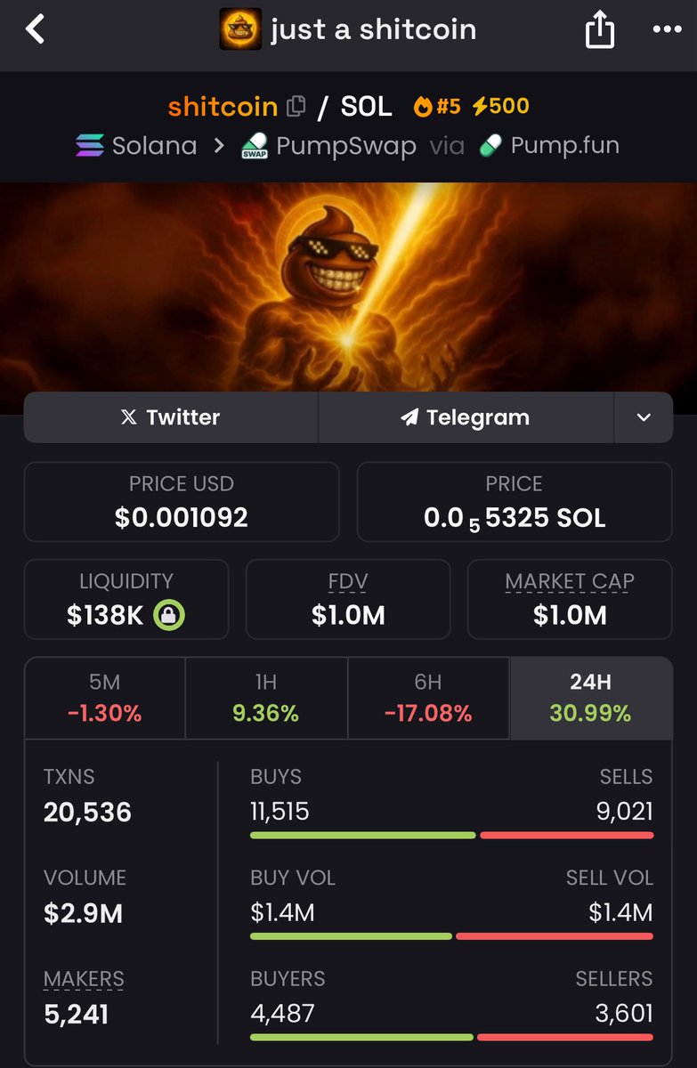 Ape.

New cult in #Crypto 

GaPbGp23pPuY9QBLPUjUEBn2MKEroTe9Q3M3f2Xpump