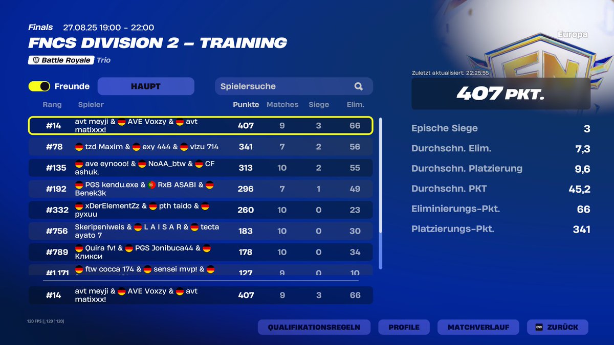 #14 day 1 w/ <a href="/Matixfnr/">avt matix</a> <a href="/voxzy_fnr/">AVE Voxzy</a> 

<a href="/AveriourTalents/">Averiour Talents</a>