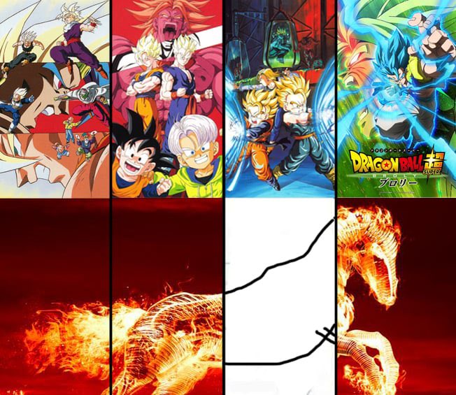 OTAKUさん🐉 Dokkan & Genshin Lover tweet media