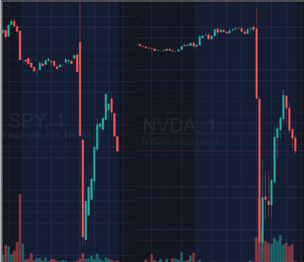 TheStockGuy tweet media