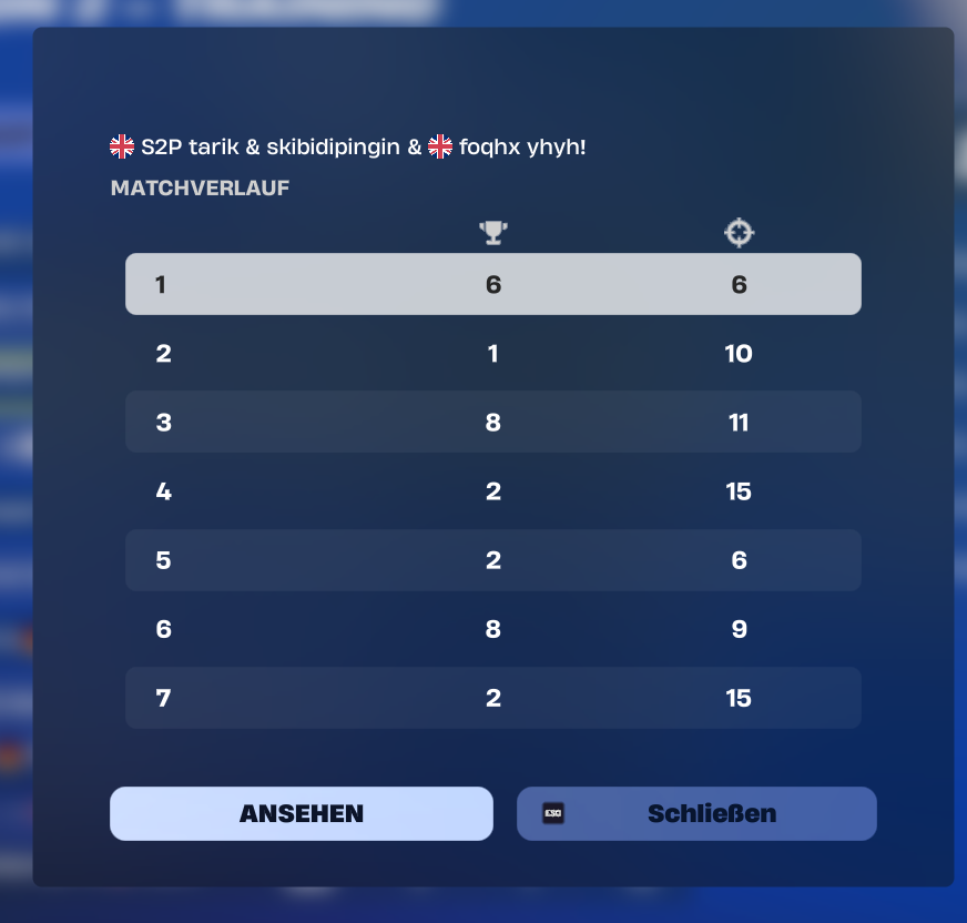 21th div 2 today, played bad but gonna take some1s div 1 spot <a href="/tarikfn_/">tarik</a> <a href="/foqhxwtw/">foqhx</a>