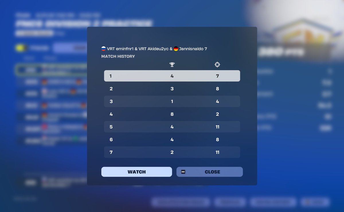 #30 🐐🐐

Div 2 Day 1 w/<a href="/Twitcheminfnr1/">eminfnr1</a> <a href="/Jxnnis_7/">Jannis</a>