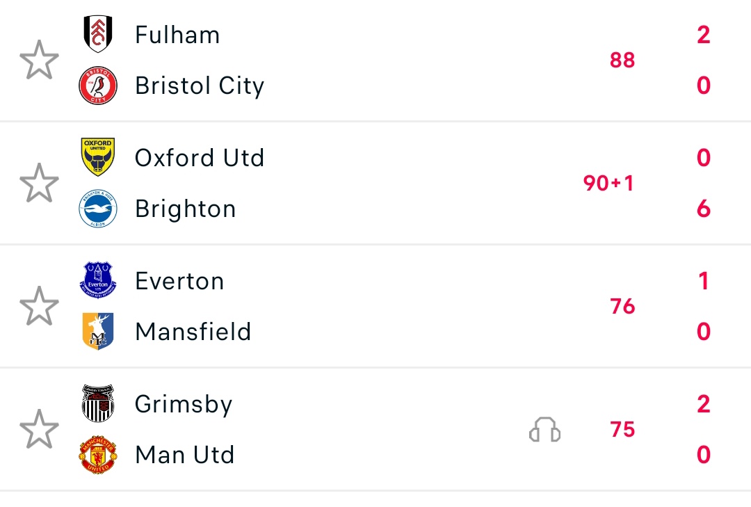 All the premier league clubs are winning amd there is Manchester United.