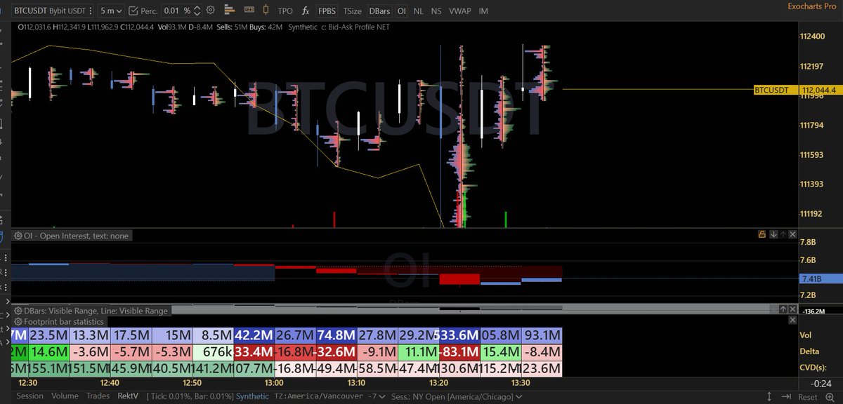 Lucky Chart Ape tweet media