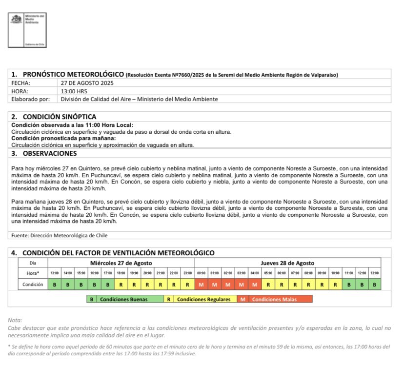 Pronóstico para el día miércoles 27 de agosto para las comunas de #Concón #Quintero y #Puchuncaví  <a href="/muniquintero/">Ilustre Municipalidad de Quintero</a> 
<a href="/PuchuncaviMuni/">Muni Puchuncaví</a> <a href="/municoncon/">municoncon</a>
Más información en 👉airecqp.mma.gob.cl