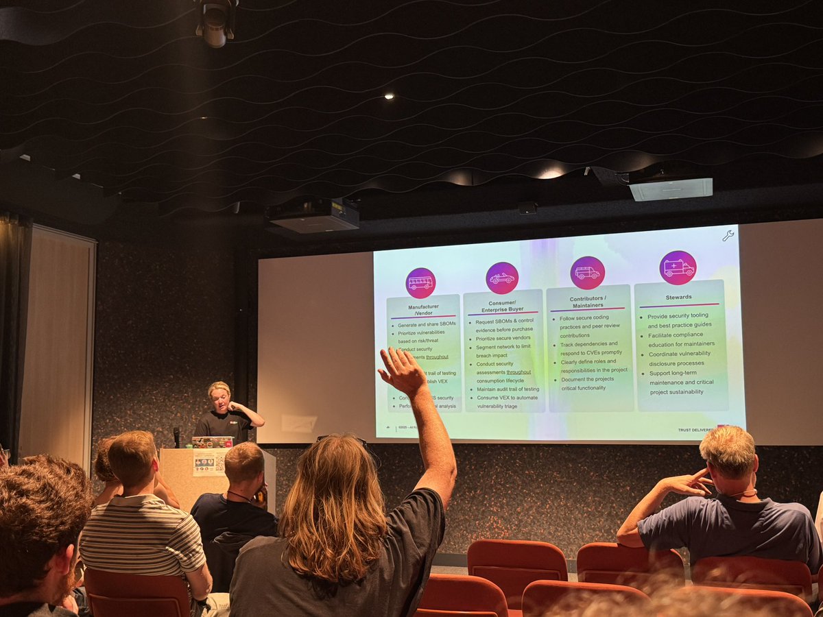 AmsterdamJUG (@amsterdamjug) on Twitter photo At #AmsterdamJUG tonight <a href="/antonarhipov/">Anton Arhipov</a> <a href="/Daniil_Tsaryov/">Daniil Tsarev</a> <a href="/jetbrains/">JetBrains</a> <a href="/TCoolsIT/">Tom Cools</a> <a href="/TimefoldAI/">Timefold</a> Rijo Sam <a href="/ABNAMRO/">ABN AMRO</a> and <a href="/KadiGrigg/">Kadi (Grigg) McKean</a> <a href="/ReversingLabs/">ReversingLabs</a> all in one place! At #AmsterdamJUG tonight <a href="/antonarhipov/">Anton Arhipov</a> <a href="/Daniil_Tsaryov/">Daniil Tsarev</a> <a href="/jetbrains/">JetBrains</a> <a href="/TCoolsIT/">Tom Cools</a> <a href="/TimefoldAI/">Timefold</a> Rijo Sam <a href="/ABNAMRO/">ABN AMRO</a> and <a href="/KadiGrigg/">Kadi (Grigg) McKean</a> <a href="/ReversingLabs/">ReversingLabs</a> all in one place!