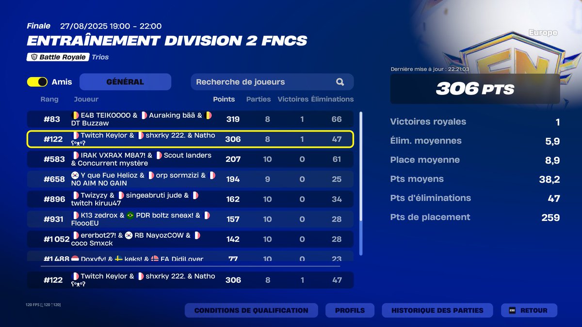 TOP 122 day 1 w/<a href="/Keylorftn/">Keylor</a> and <a href="/smartifnr/">SMARTI</a> focus day 2