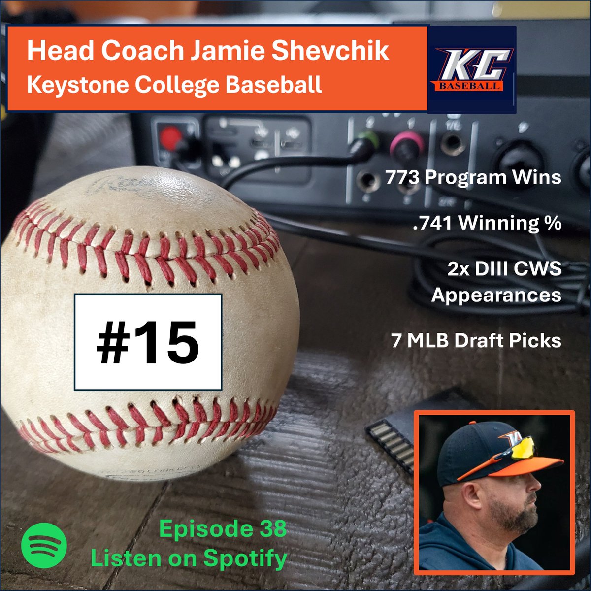 The D3P DIII Baseball Podcast (@d3ppodcast) on Twitter photo Moving up the board as we continue our countdown of D3P's Top Coach Interviews of All-Time based on hours of listening. In the #15 slot . . . Head Coach <a href="/Jshev21/">Jamie Shevchik</a> from <a href="/KeystoneBase/">𝐊𝐞𝐲𝐬𝐭𝐨𝐧𝐞 𝓖𝓲𝓪𝓷𝓽𝓼 𝐁𝐚𝐬𝐞𝐛𝐚𝐥𝐥</a>.
Listen on Spotify now:
open.spotify.com/episode/6ZUGNr… Moving up the board as we continue our countdown of D3P's Top Coach Interviews of All-Time based on hours of listening. In the #15 slot . . . Head Coach <a href="/Jshev21/">Jamie Shevchik</a> from <a href="/KeystoneBase/">𝐊𝐞𝐲𝐬𝐭𝐨𝐧𝐞 𝓖𝓲𝓪𝓷𝓽𝓼 𝐁𝐚𝐬𝐞𝐛𝐚𝐥𝐥</a>.
Listen on Spotify now:
open.spotify.com/episode/6ZUGNr…