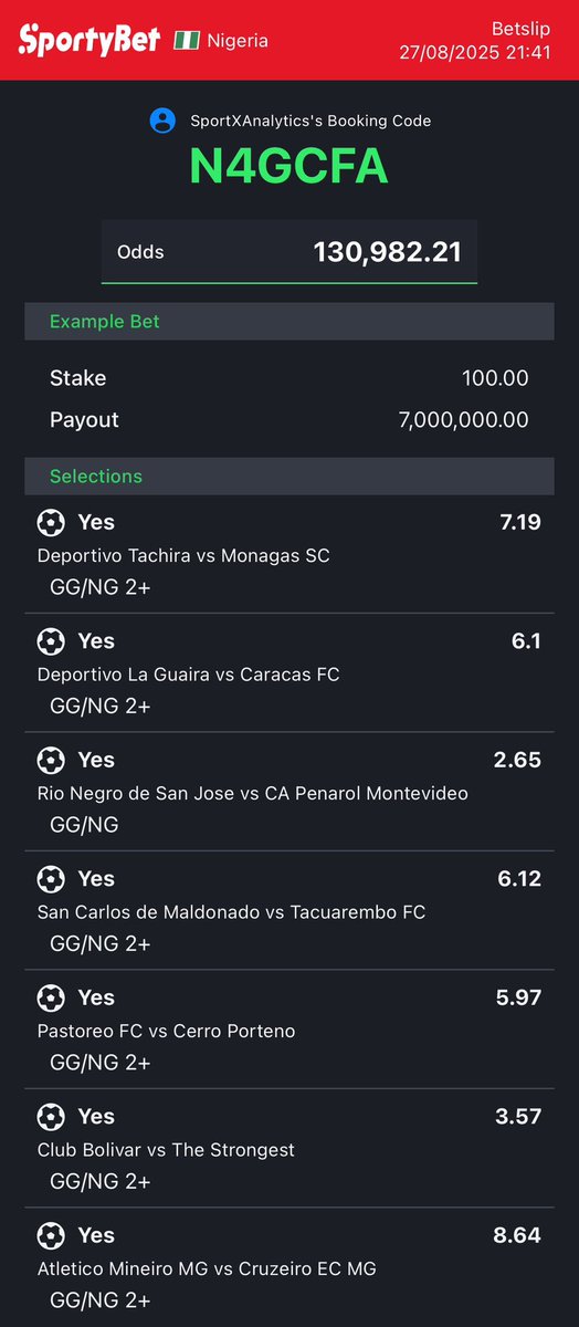 SportsXAnalytics tweet media