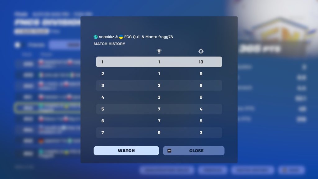 Day 1 завтра квалю <a href="/FCOGYteam/">Team FCOGY</a>