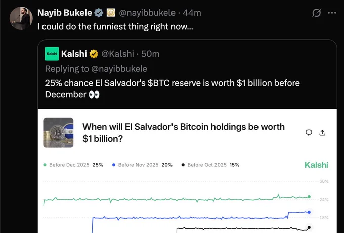 🟠BTC-ARCHIVE: "Nayib Bukele scherza sull'acquisto massiccio di Bitcoin"