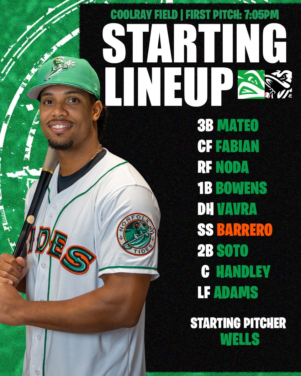 It’s Wednesday, my dudes!🤘We’re back at it tonight at Coolray Field. First pitch is set for 7:05PM! #AnchoredinFun #Birdland #NorfolkTides