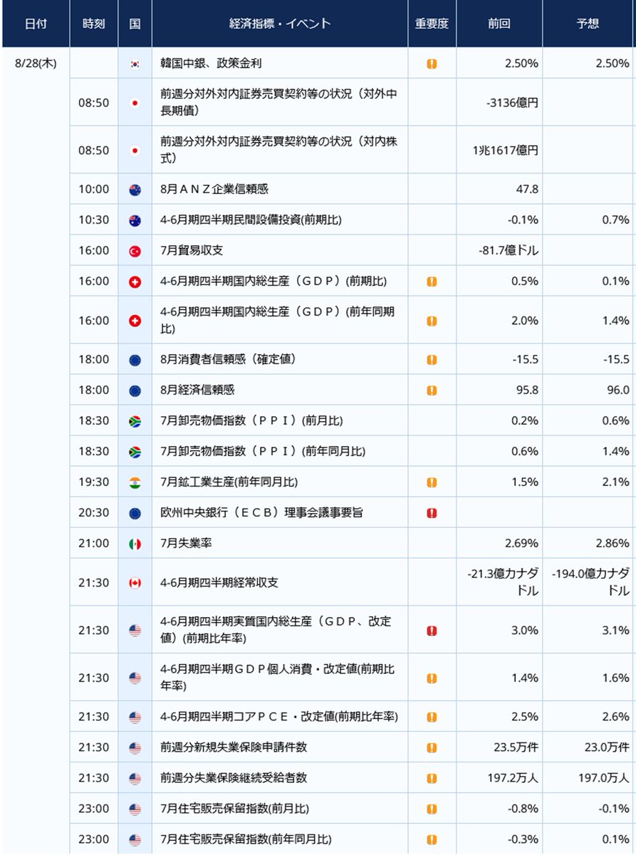 まとめ割大歓迎、気軽に質問ください⭐️4 maxresdefault.jpg