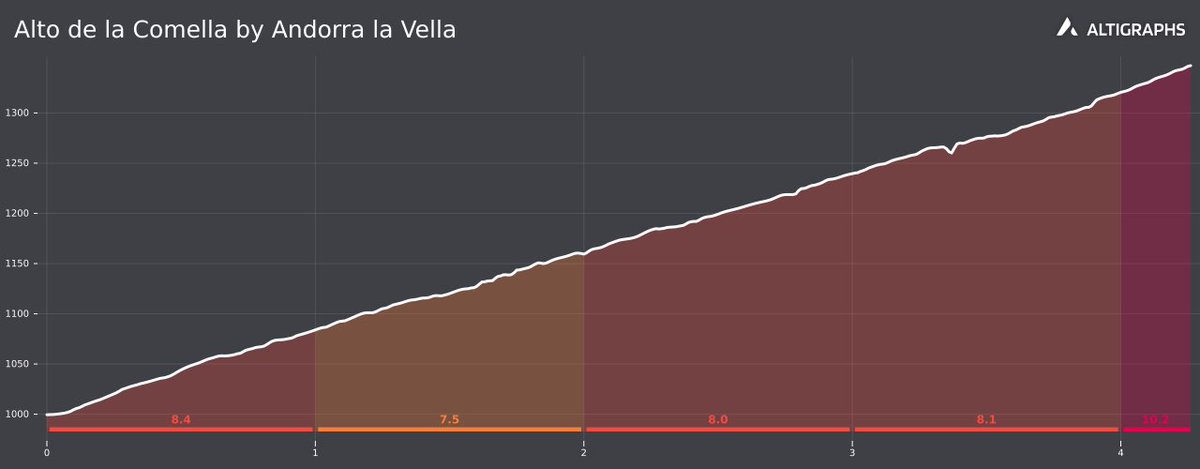 altigraphs tweet media