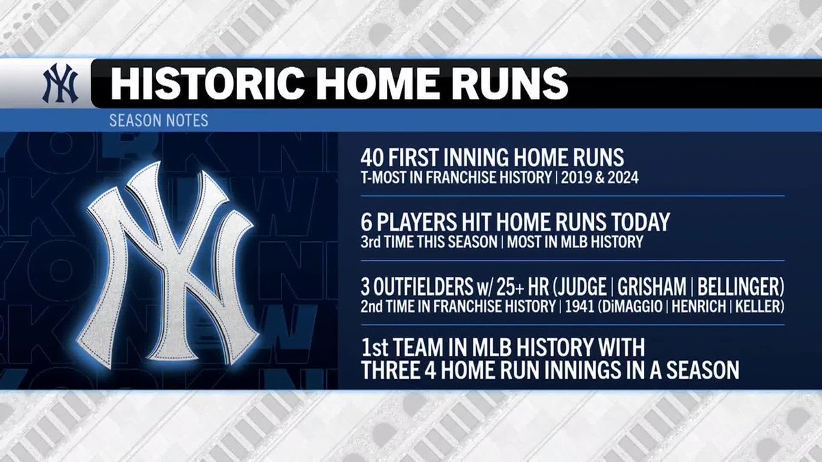Historic Home Runs 😎

#YANKSonYES