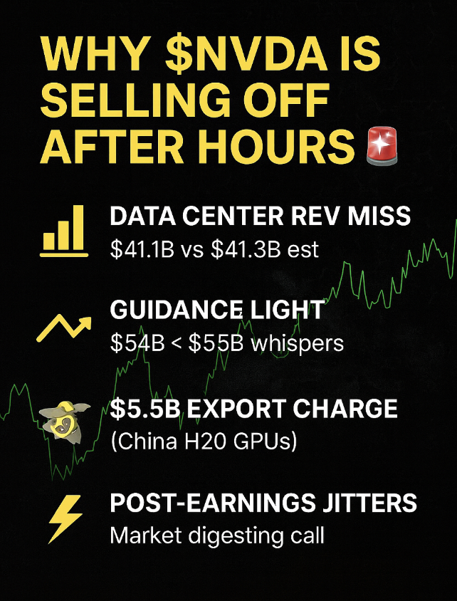 TheBullishBuzz's tweet photo. https://t.co/JV87xJxSns