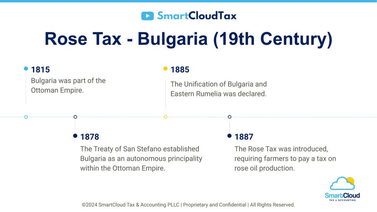 SmartCloudCPAs's tweet image. Did you know roses were once taxed?

The Rose Tax was introduced to generate revenue from luxury flowers.

Curious about this unusual tax?

Comment below for a link to more info!

#BusinessOwners #Entrepreneurship