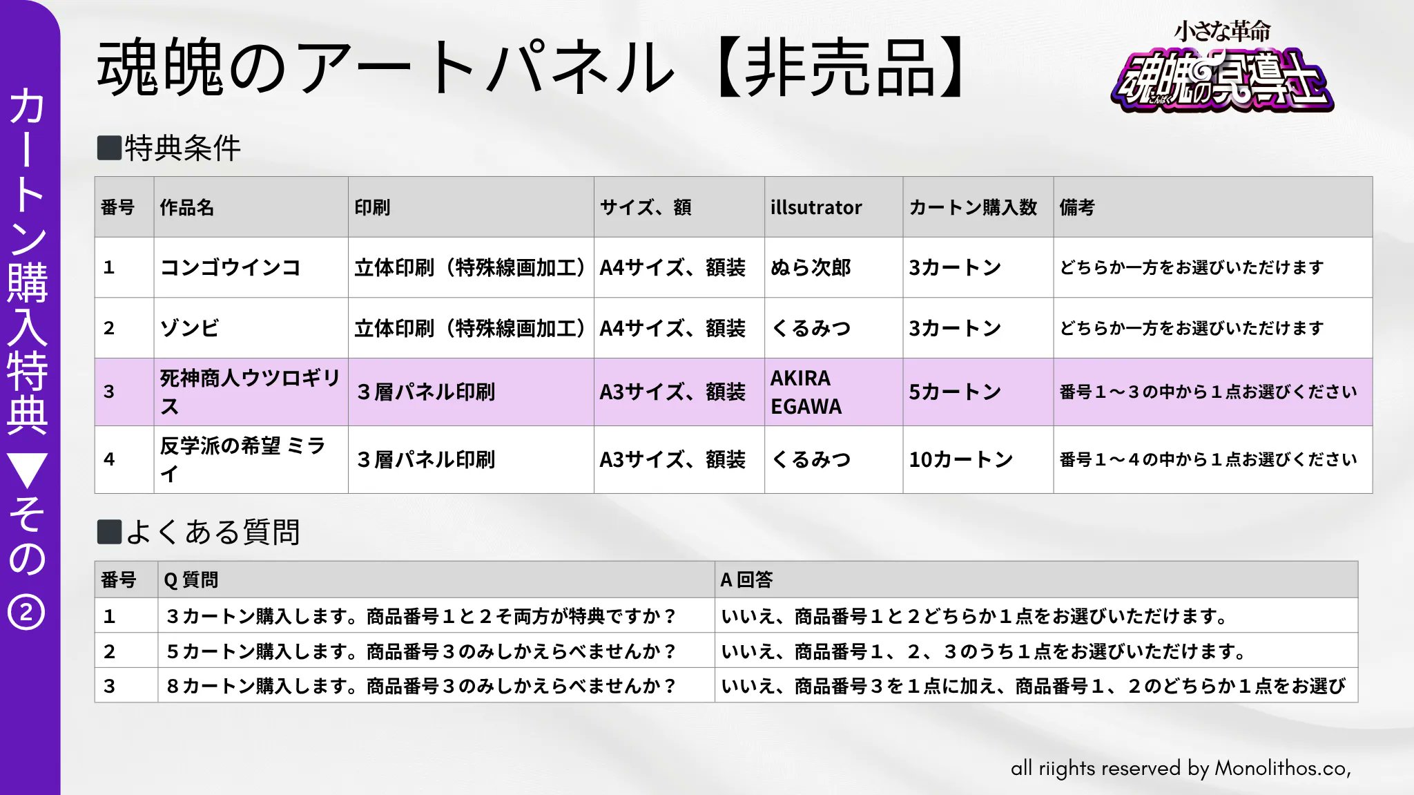 CNPトレカ　次元の来訪者　P-RR 真贋証明付 ハイメタモルの協力者ミナモ CNPトレカ 次元の来訪者 P-RR 真贋証明付 ハイメタモルの協力者