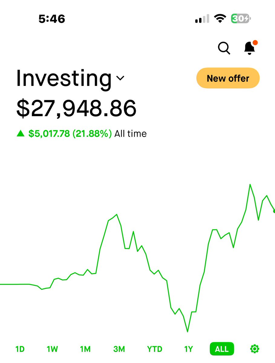 Tr3ndy Jon tweet media