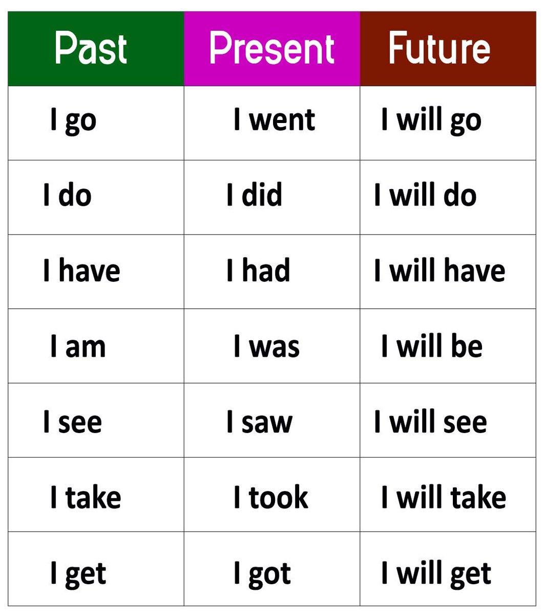 ajhogeofficial's tweet image. Read topics you’re passionate about || Reading Skills
youtu.be/7ICqFqiNej4