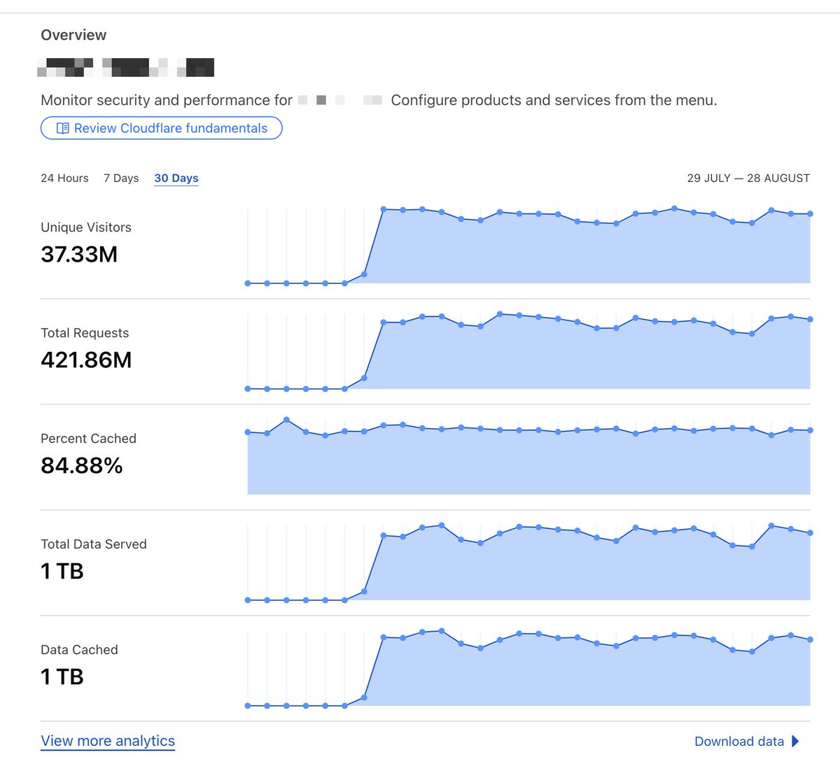 hacker_'s tweet image. HELP