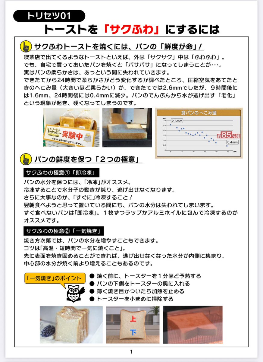この前NHKで、買ってきた食パンを即冷凍して焼く時にトースターを1分予熱してから一気に焼くとサクフワになるってやってて、やってみたら本当に外サクサク中ふわふわモチモチになって感動した。割ったら内側がもちーんって伸びた🍞