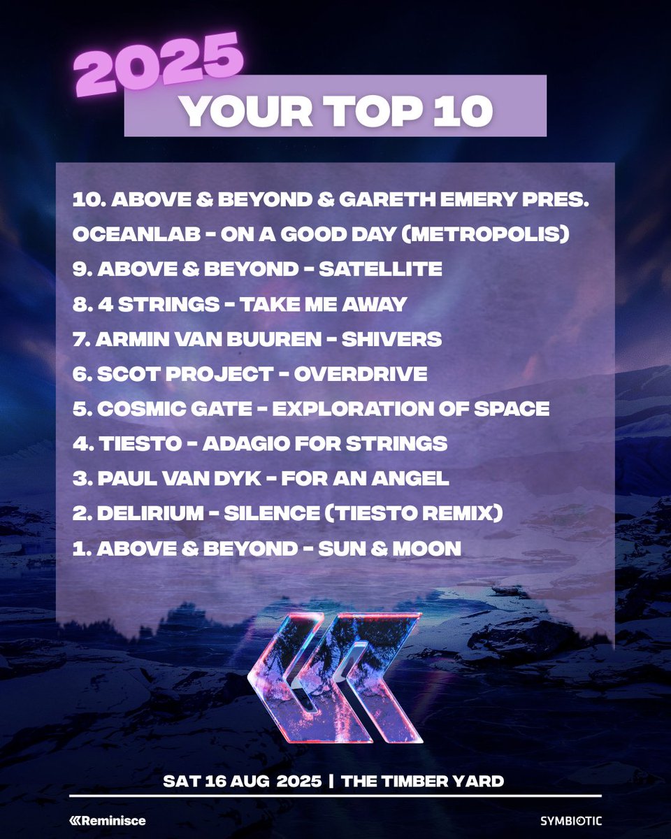 It’s here! The live recording featuring the Top 50 Trance tunes, as voted by YOU and mixed by <a href="/stevebleas/">Steven</a> is now live. 🎶

Relive the journey - soundcloud.com/reminisceevent…