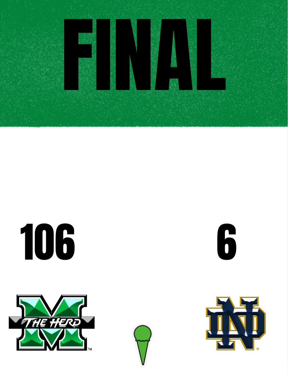 Preseason is in the books! ⚡️🦬

#ThunderingTimeline #WeAreMarshall