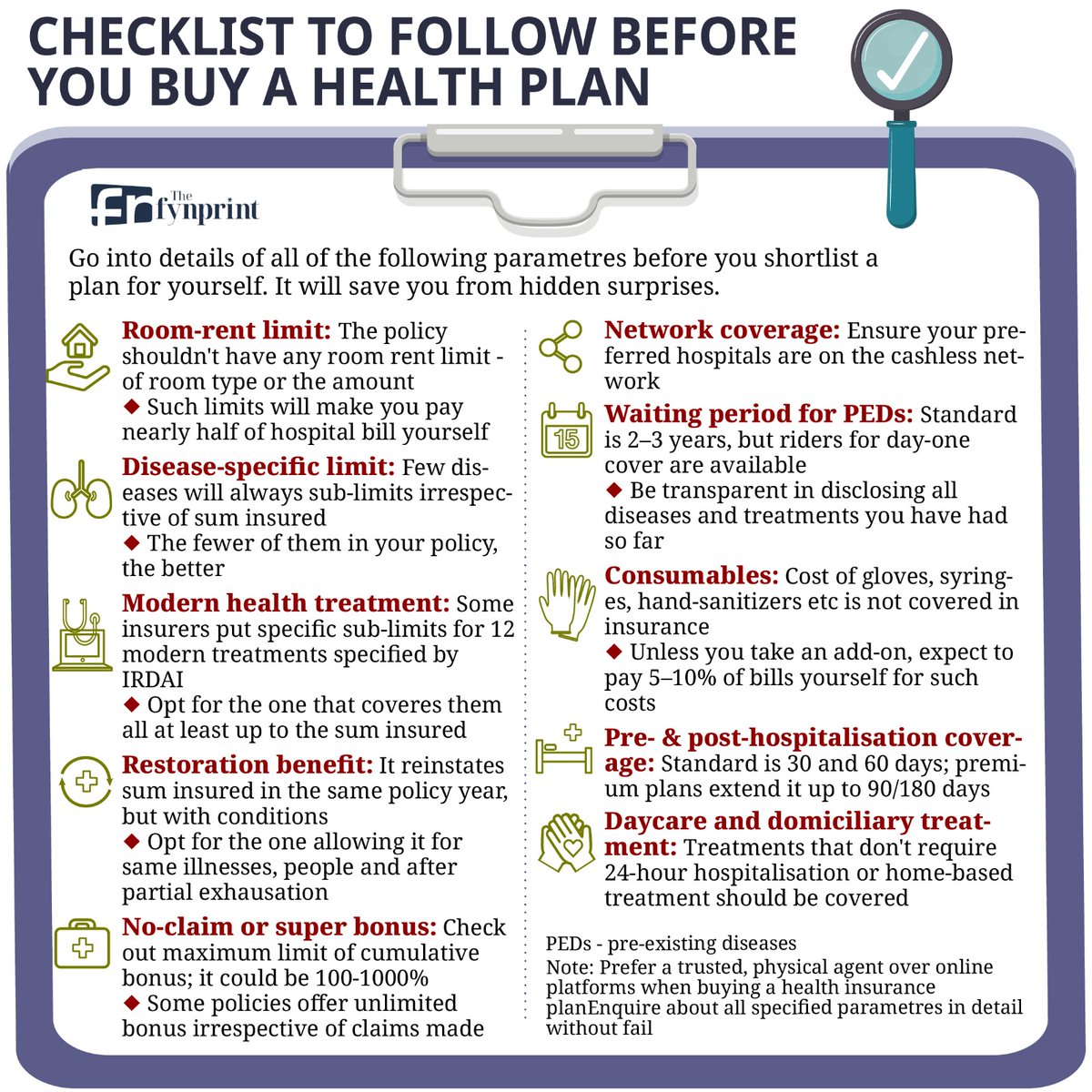 Check this in your medical insurance before you buy. thefynprint.com/E_QXW_rps