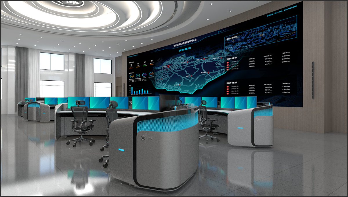 TitlisGlobal's tweet image. Empowering the transportation industry.
Navigating the future of smart water transport. We are thrilled to have partnered with Suqian Port & Shipping to create their stunning new operations hub.
#SmartTransportation #ControlRoomSolutions #CommandAndControl #MissionCritical