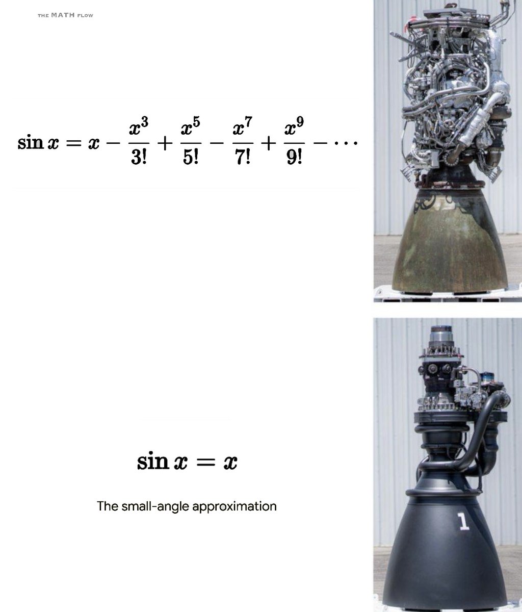 Calculus Canvas (@calculuscanvas) on Twitter photo 