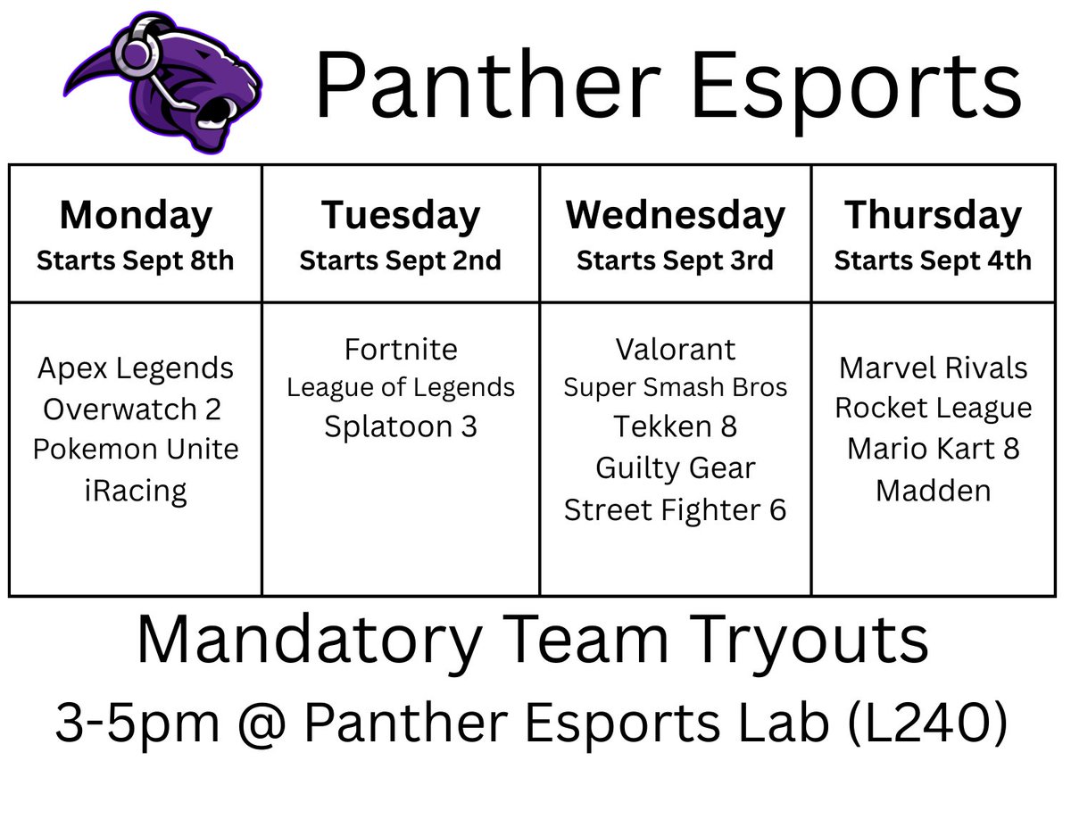 Mr. McReynolds (@mr_mcreynolds) on Twitter photo <a href="/RPHS_Panthers10/">Ridge Point High School</a> Panther Esports fall season begins soon, and mandatory team tryouts begin next week! We sent 9 kids to the state championships in Waco, and we are looking to send even more this season! <a href="/RPHS_Panthers10/">Ridge Point High School</a> Panther Esports fall season begins soon, and mandatory team tryouts begin next week! We sent 9 kids to the state championships in Waco, and we are looking to send even more this season!