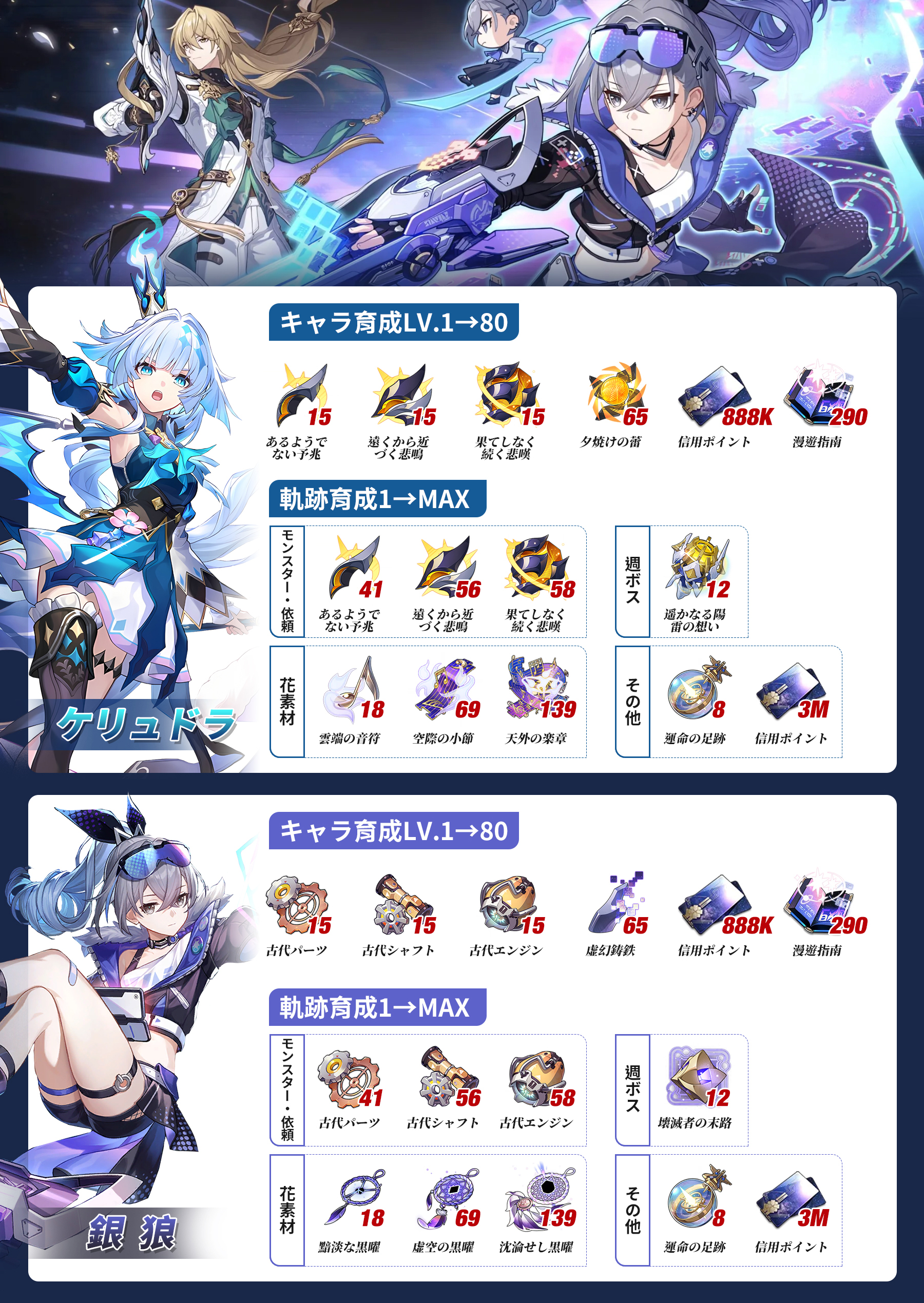 銀河攻略組 (@hsrkouryakugumi) / X