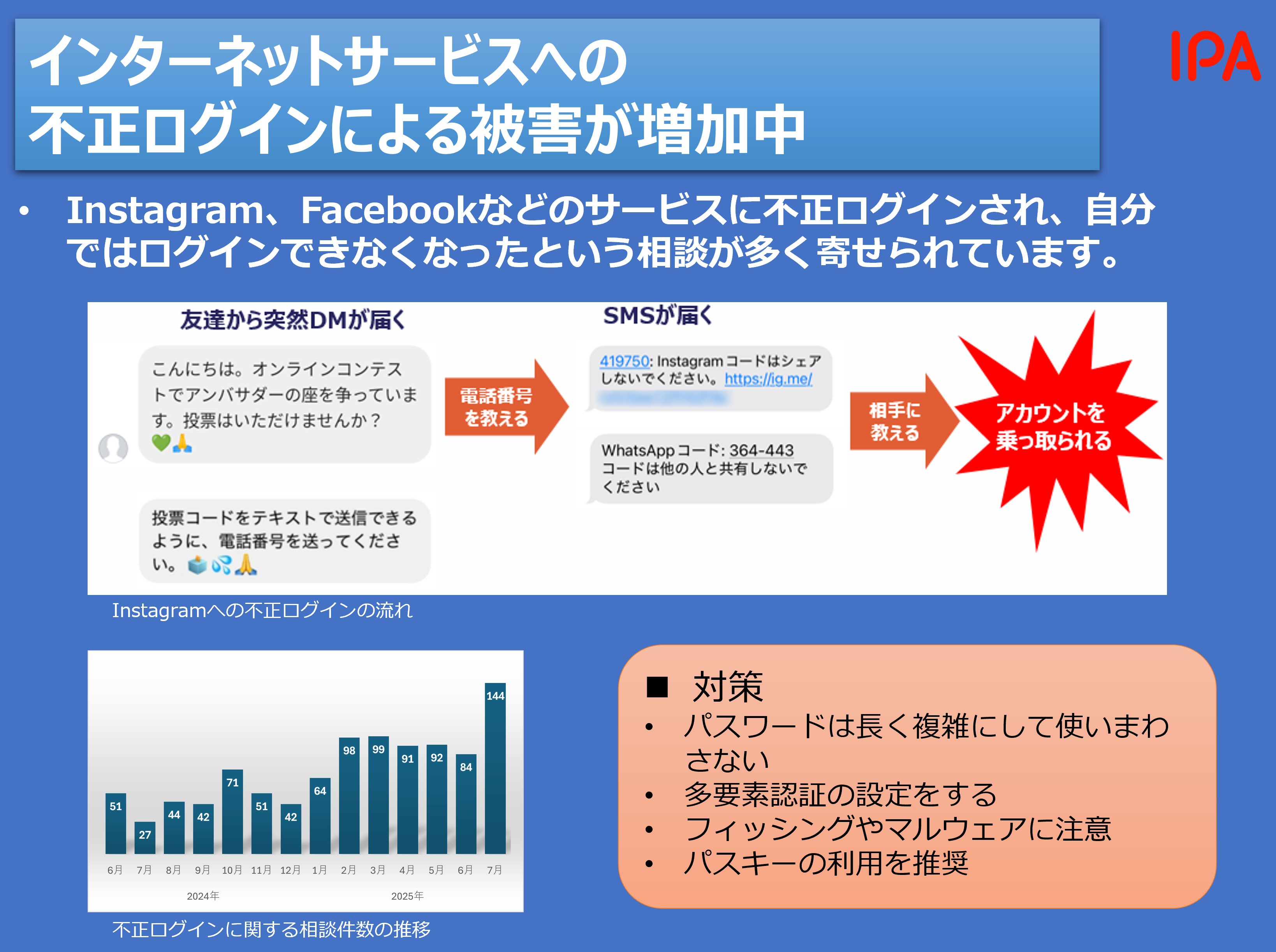 購入相談窓口 茨城で住宅ローンの無料相談ができるおすすめ相談窓口6選
