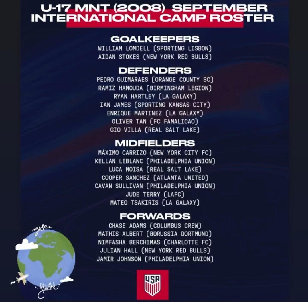 RedhawksGirlsSoccer (@redhawksgsoccer) on Twitter photo Congratulations to the Adams Family on former Redhawk great Chase Adams call up to the U17 Men's National Team. Redhawk Proud! <a href="/NCHSRedhawks/">NCHS Athletics</a> <a href="/NCHSOFFICIAL/">Naperville Central</a> Congratulations to the Adams Family on former Redhawk great Chase Adams call up to the U17 Men's National Team. Redhawk Proud! <a href="/NCHSRedhawks/">NCHS Athletics</a> <a href="/NCHSOFFICIAL/">Naperville Central</a>