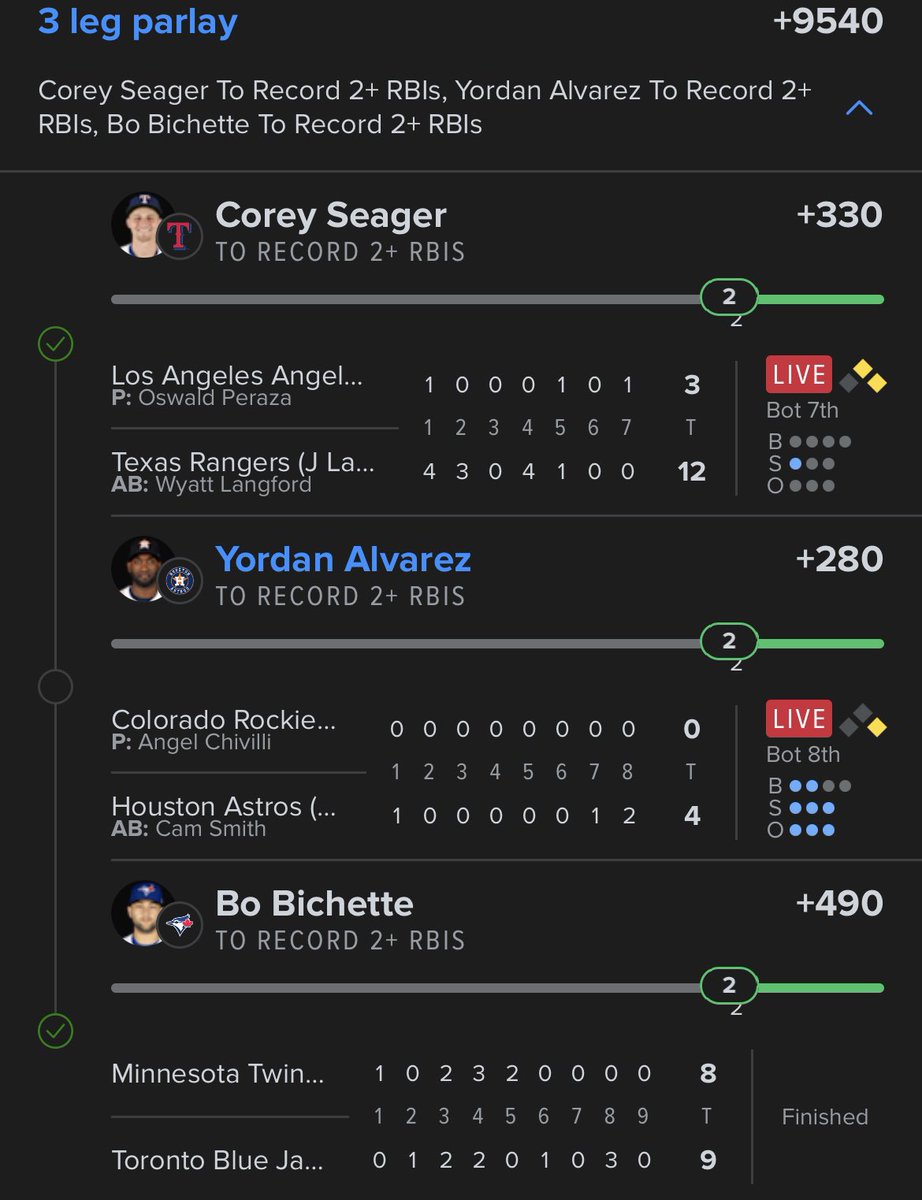 OnlyOneMe2's tweet image. What a day man wow… dream in the cut. He not lying they on fire 🔥🔥🔥🔥🔥