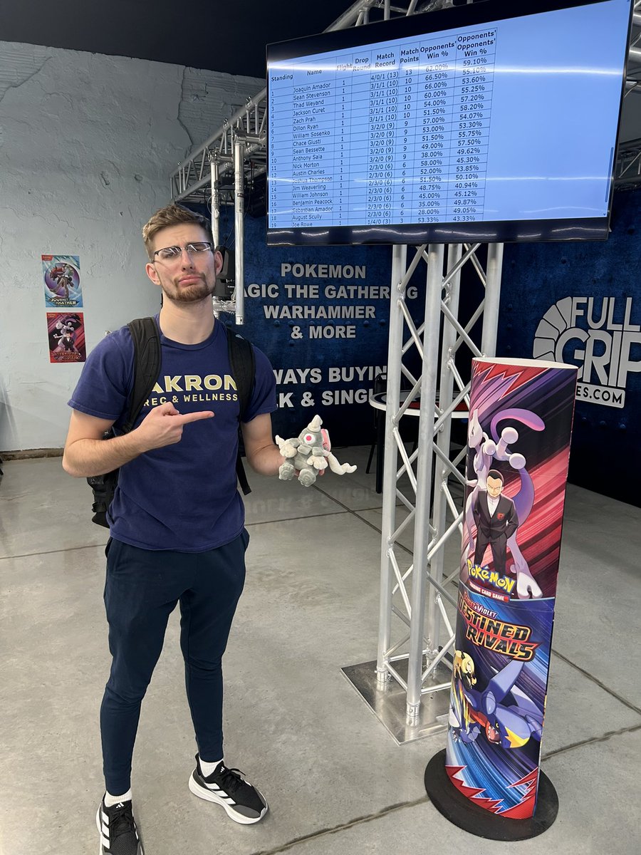 <a href="/S16Sean/">VanillaJP</a> and I top 4’d the Pokemon local tonight 🔥🔥

United wings takes me so far 🐦‍⬛🦩🦉