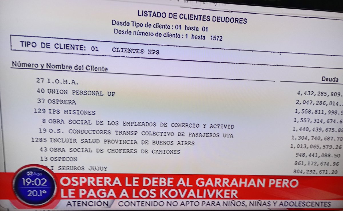 Miren los 3 primeros deudores del Garrahan.
Hdmp !!!!