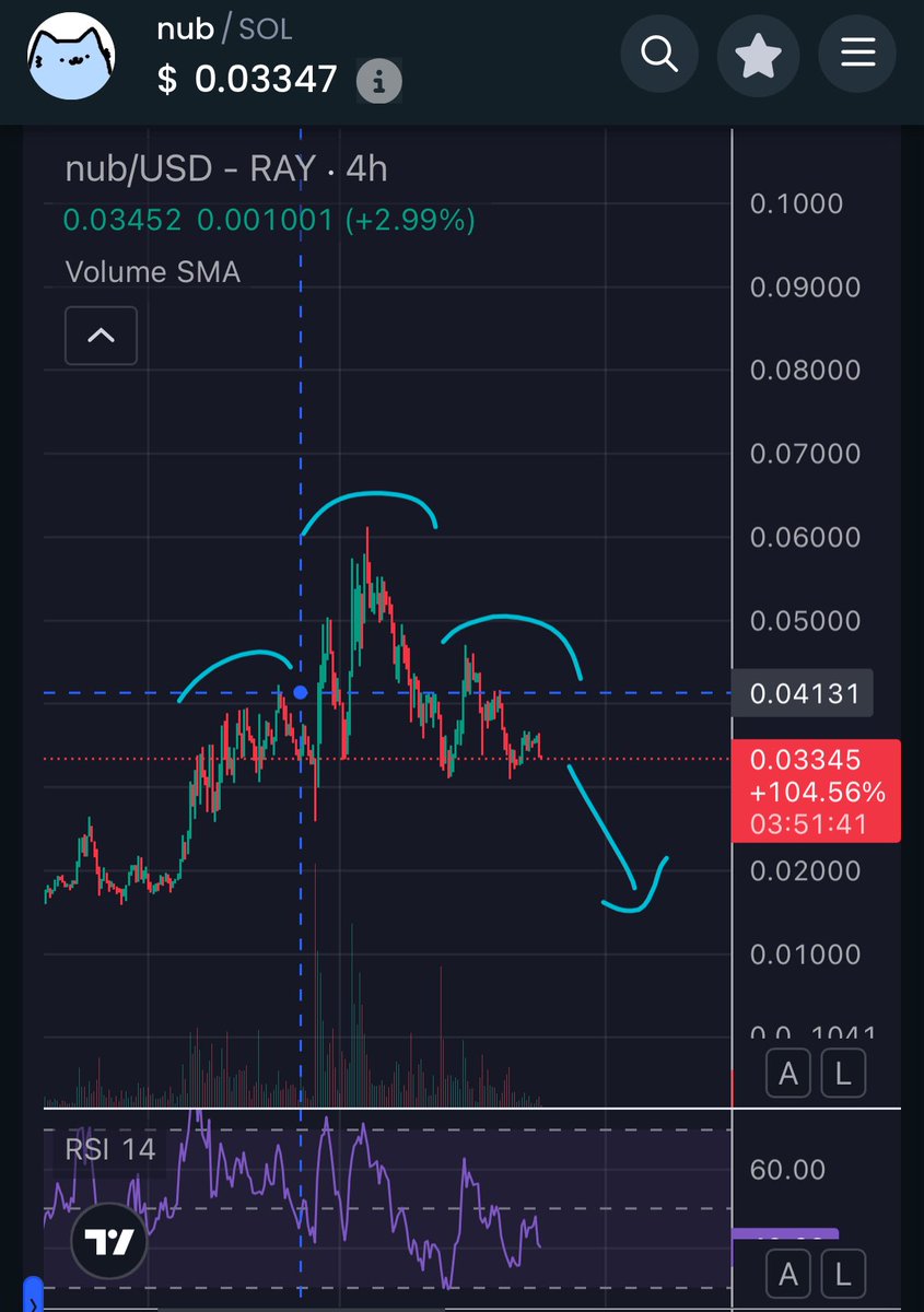 liljjcoinboi tweet media