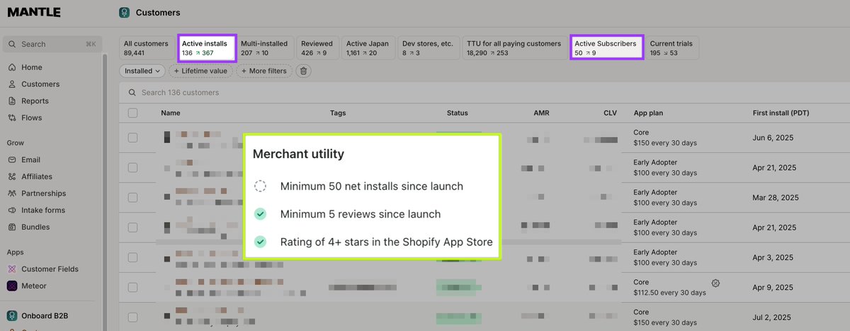 Michael Hall (@kmichaelhall) on Twitter photo All right <a href="/ShopifyDevs/">Shopify Developers</a>, the math ain't mathing.
we'd love to apply for 💎 BFS status but we somehow don't meet the 50 net installs criteria even though Mantle is showing 136 installs including 50 active subscribers.
Has anyone else experienced this? All right <a href="/ShopifyDevs/">Shopify Developers</a>, the math ain't mathing.
we'd love to apply for 💎 BFS status but we somehow don't meet the 50 net installs criteria even though Mantle is showing 136 installs including 50 active subscribers.
Has anyone else experienced this?
