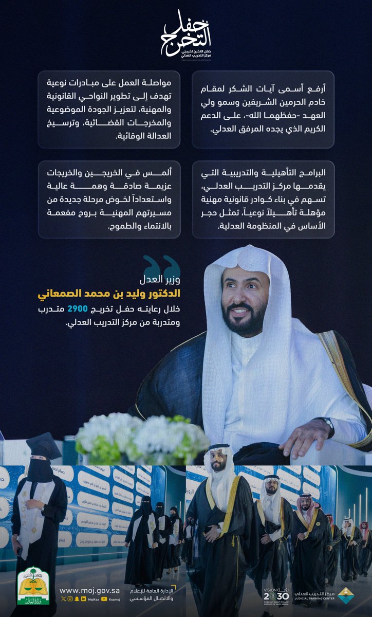 وزارة العدل (@mojksa) on Twitter photo معالي وزير العدل يؤكد أن تطوير الكوادر من الناحية المهنية والقانونية هو الأساس لتعزيز العدالة. معالي وزير العدل يؤكد أن تطوير الكوادر من الناحية المهنية والقانونية هو الأساس لتعزيز العدالة.
