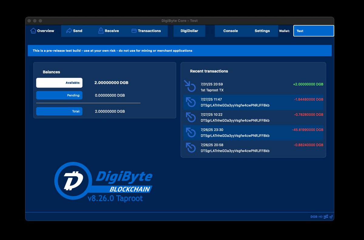 DigiByte Developers tweet media