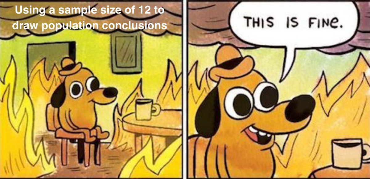 LearnStatsFast's tweet image. 