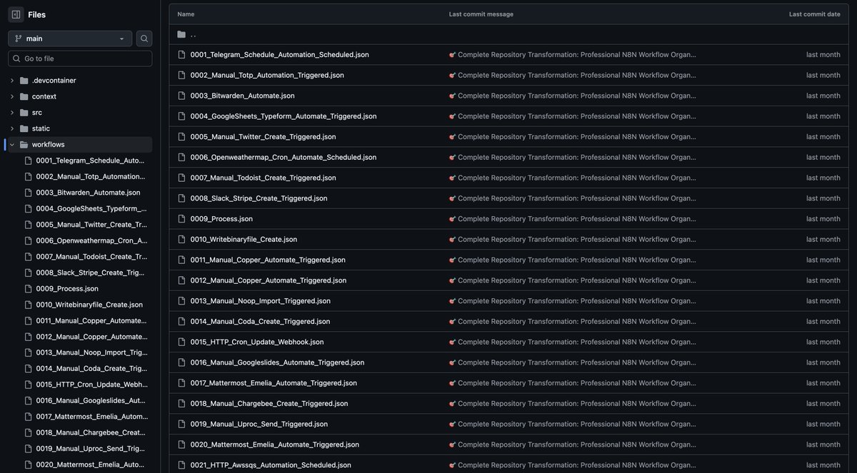 I've just finished building the ultimate n8n automation library, and it’s a game-changer.

My team sifted through thousands of scattered workflows, cleaned the junk, and handpicked the best.

Now it's a fully organized vault of 1,500+ plug-and-play automations.

You’ll find:

-