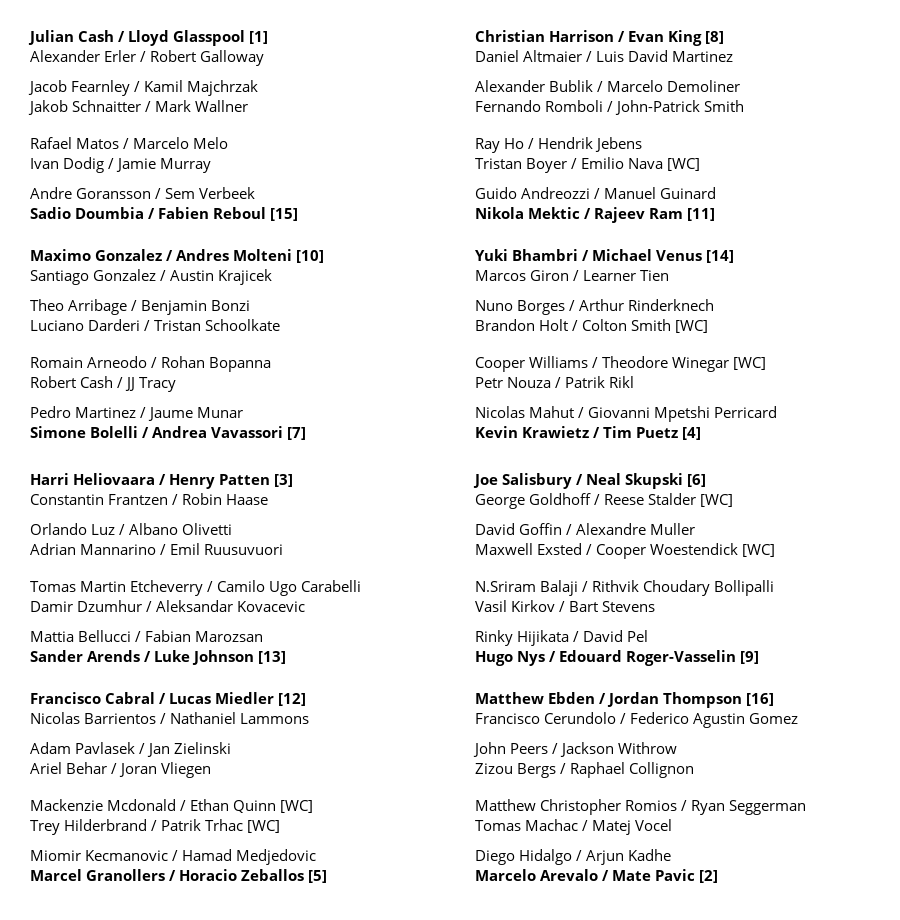 Tennis Draws tweet media