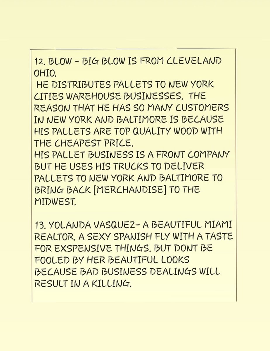 A few characters from my book
“PRODUCT OF THE ENVIRONMENT “
#writing