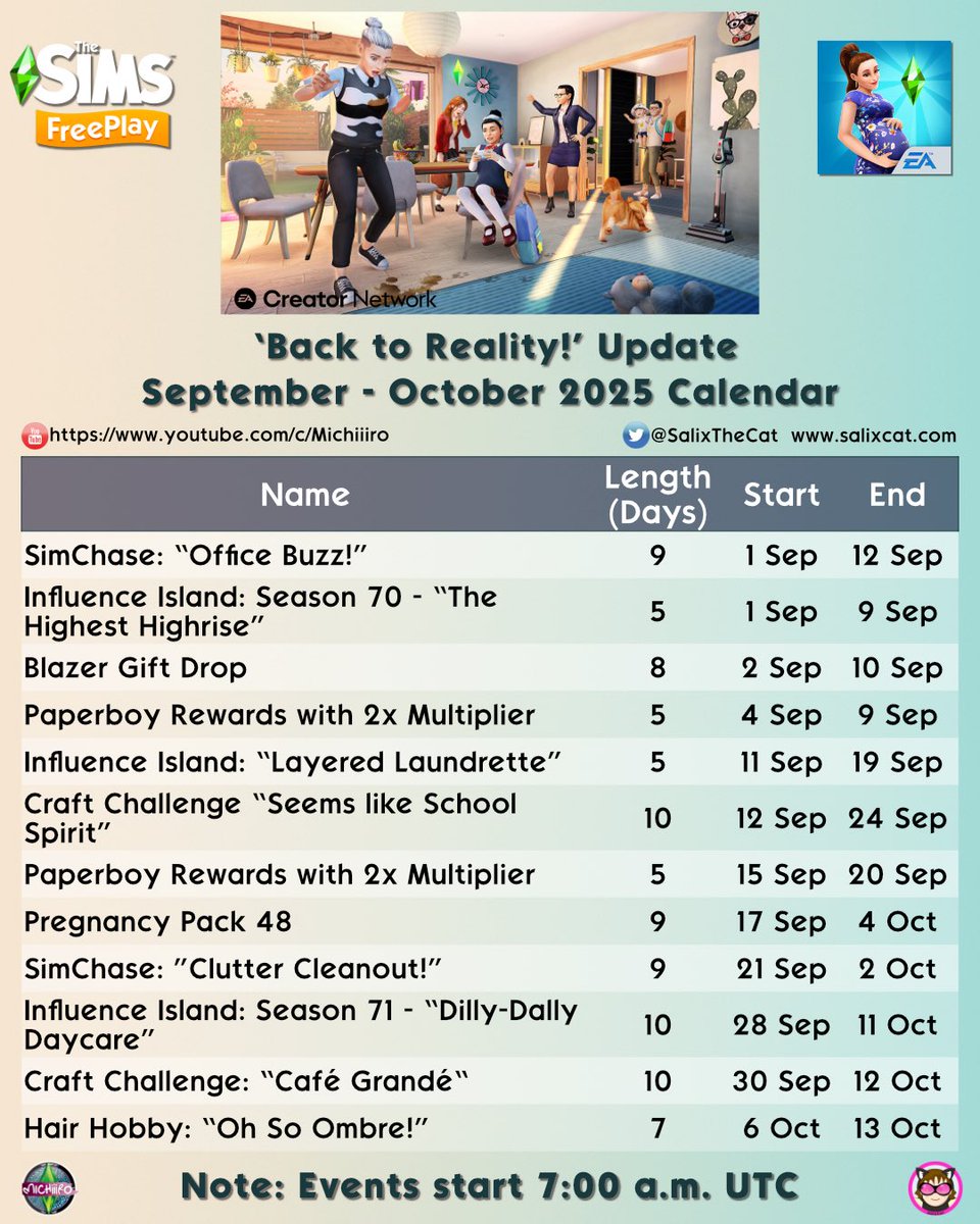 Rih_Sims's tweet image. 🇧🇷 📅 The Sims FreePlay “De Volta à Realidade”
Atualização disponível segunda-feira, 1º de setembro — 22h30 UTC

———————————————————

🇺🇸 📅 The Sims FreePlay “Back to Reality”
Update available Monday, September 1st — 10:30 PM UTC