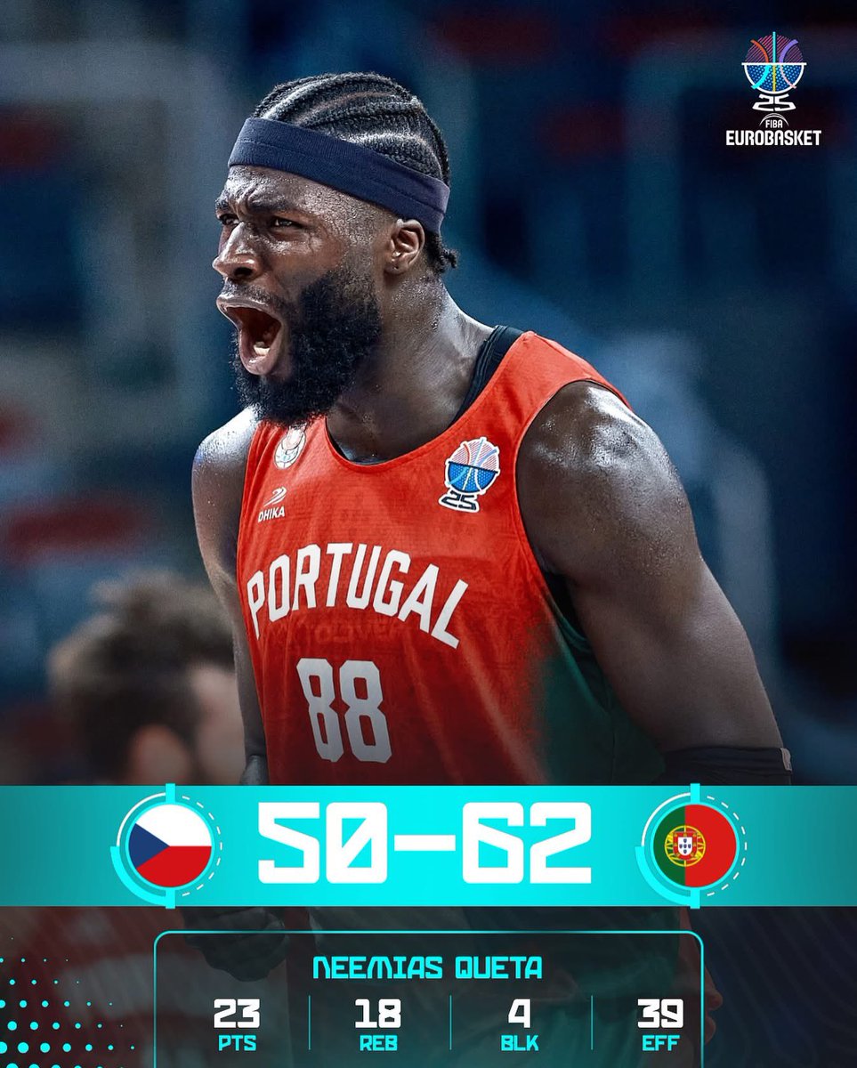 Попередню свою перемогу на Євробаскеті Португалія здобувала під керівництвом Валентина Мельничука!  18 років тому
#EuroBasket2025